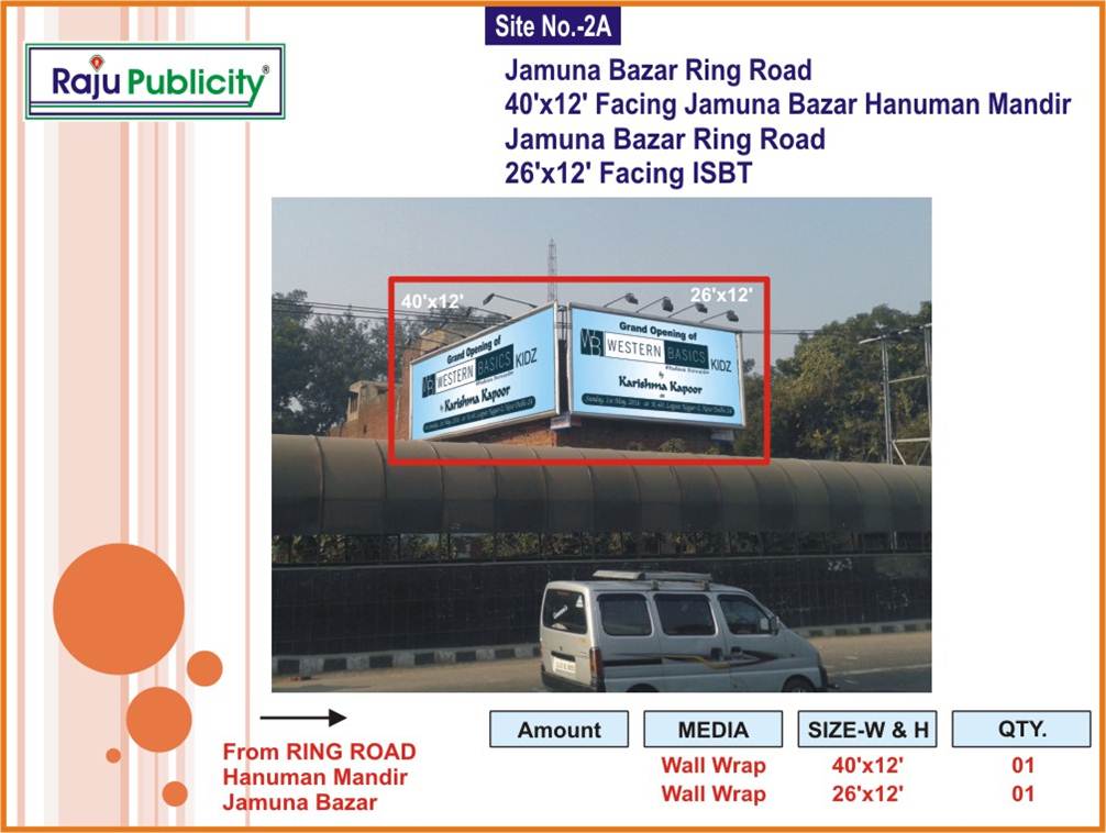 Jamuna Bazar Ring Road, Delhi